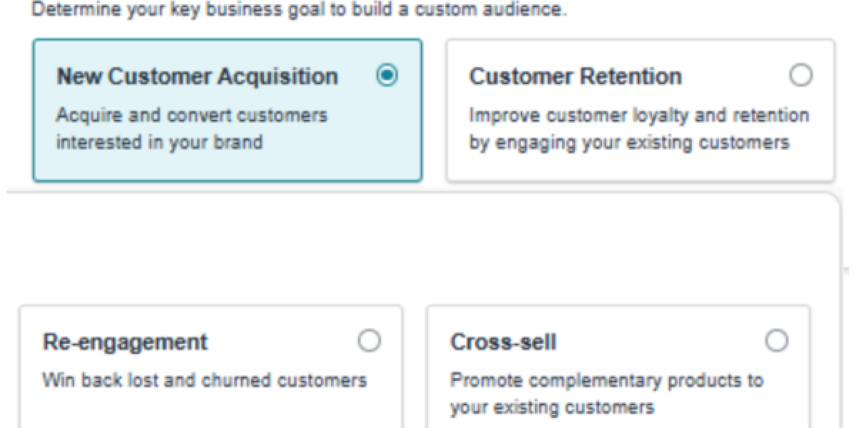 Hidden in Plain Sight: Why Brand-Tailored Promotions May Be Amazon’s Most Underrated Growth Tool