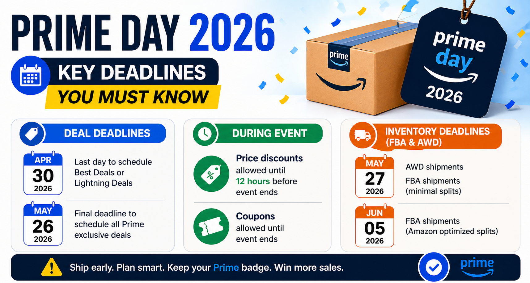 Prime Day 2026 Deadlines Every Amazon Seller Must Know Before It's Too Late