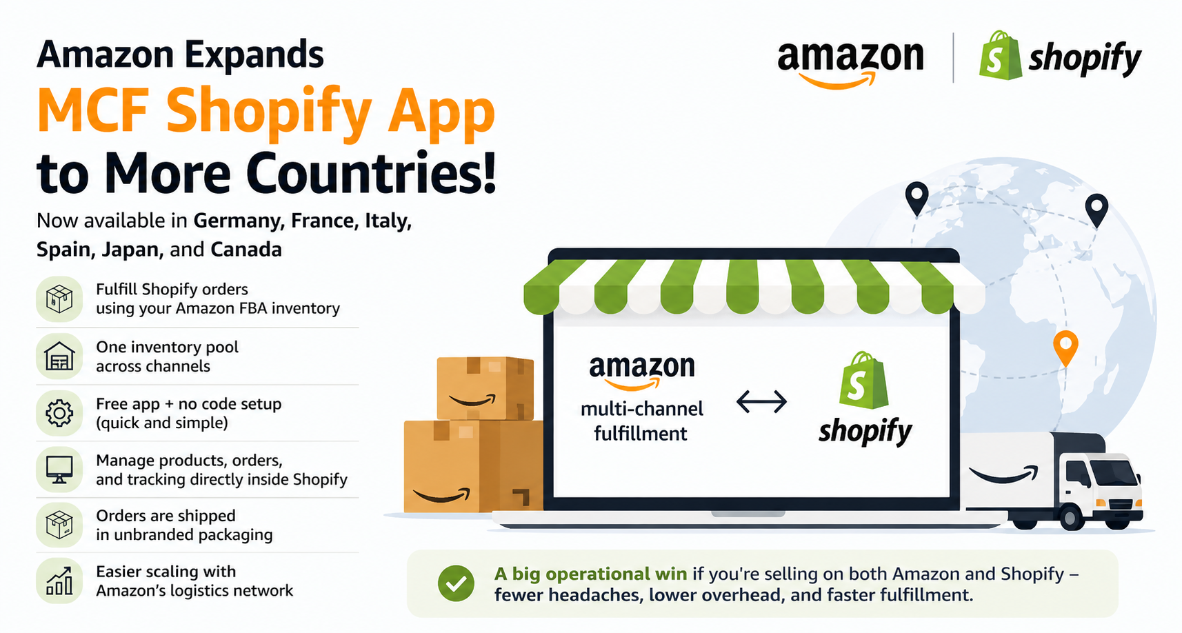 Amazon Expands MCF Shopify App Globally, What It Means for Modern E-commerce