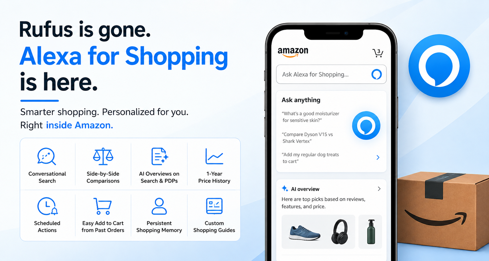 From Rufus to Alexa: Amazon’s Big Bet on AI-Powered Shopping