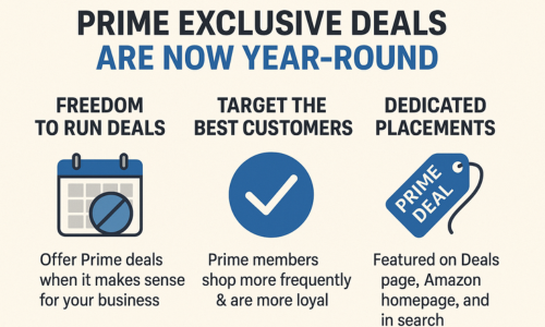 Prime Exclusive Deals Are Now Year-Round—Here’s What It Means for Amazon Sellers