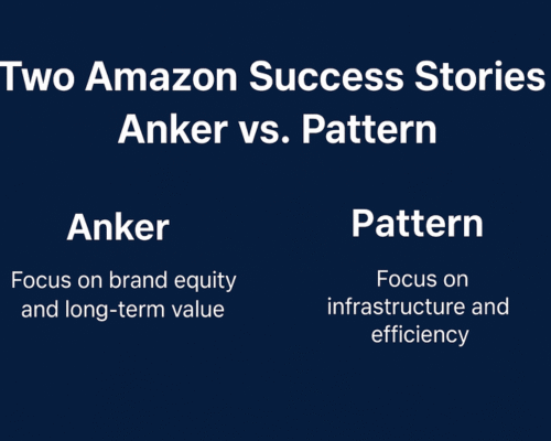 Two Amazon Success Stories, Two Very Different Paths: Anker vs. Pattern