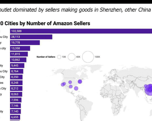 Why Shenzhen Suppliers Are Quietly Becoming Your Biggest Competitors on Amazon