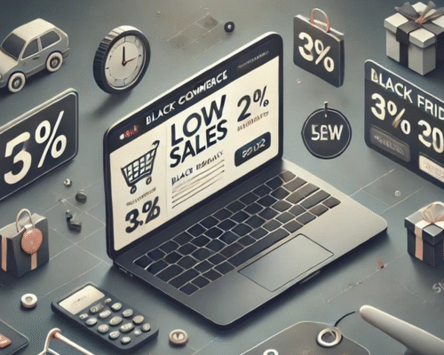 Understanding Low Sales During Big E-Commerce Event Days